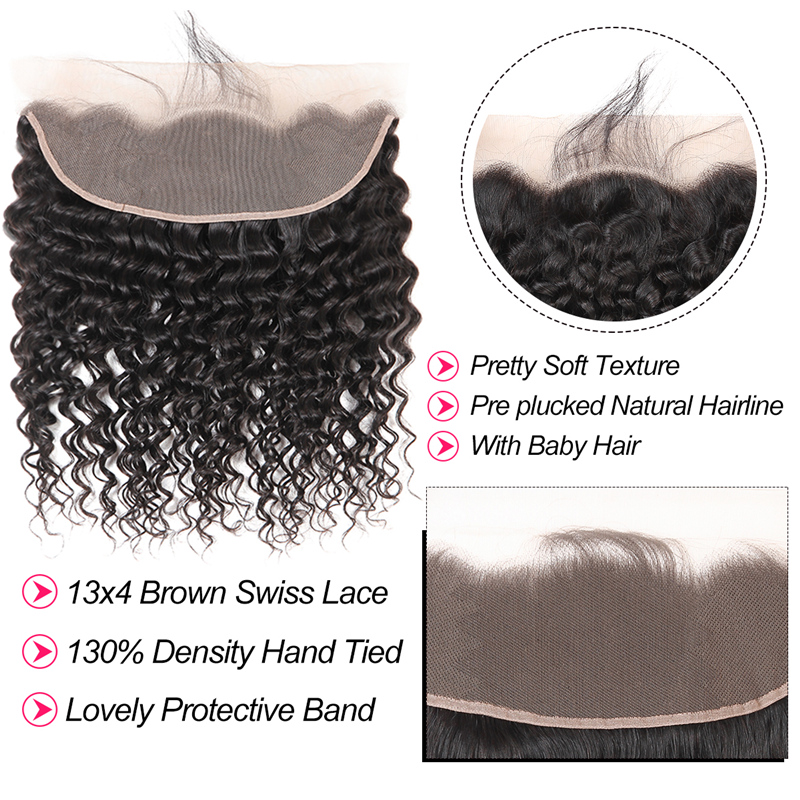 Deep Wave Lace Frontal