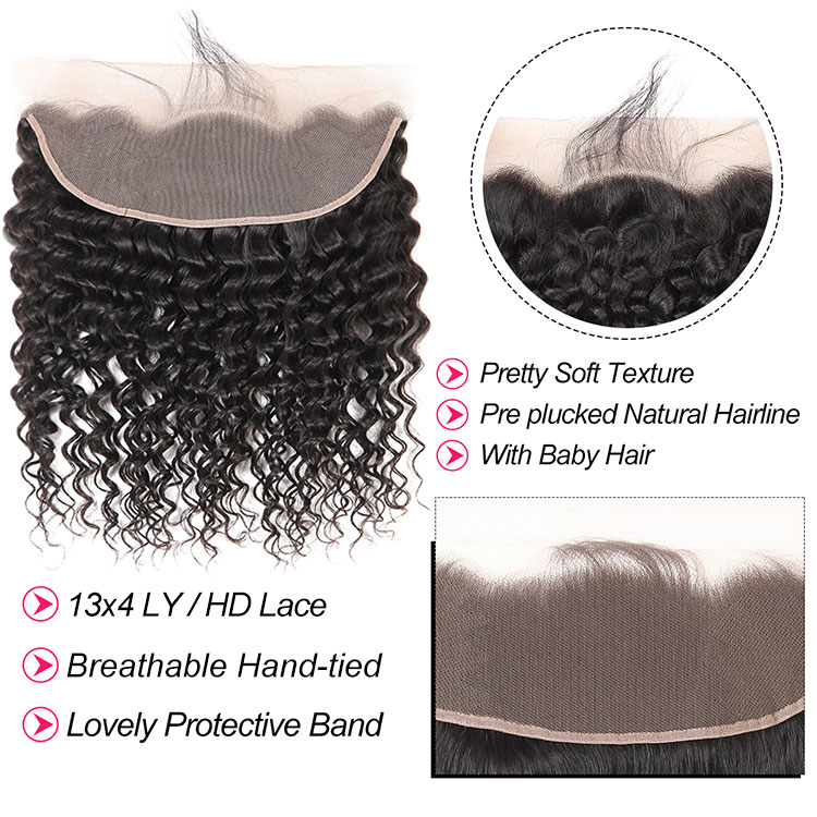 Deep Wave Lace Frontal