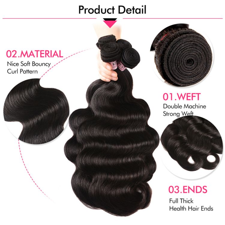 Peruvian Body wave