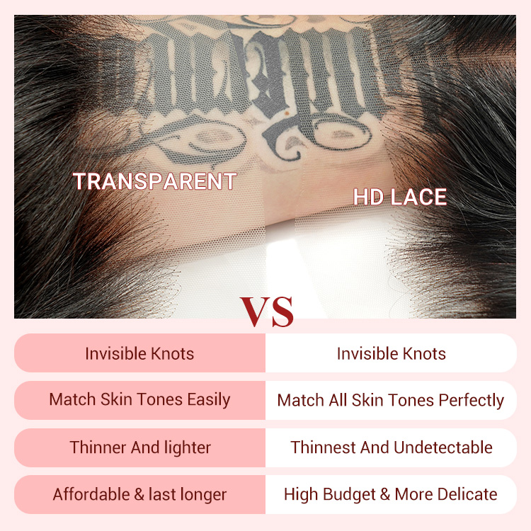 Transparent Lace Frontals