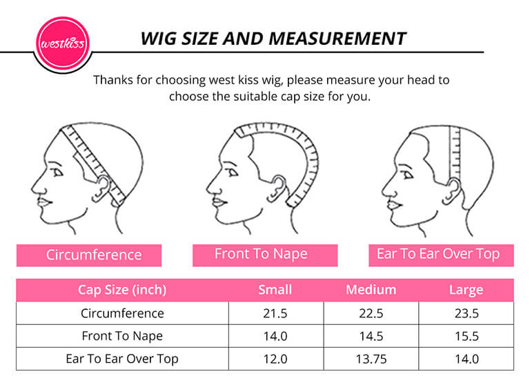 capsize measurement method