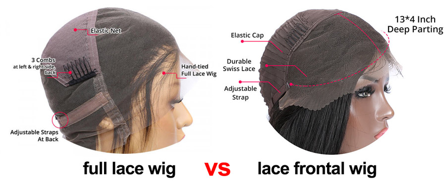 Lace Wigs VS Lace Frontal Wigs VS Lace Closure Wigs